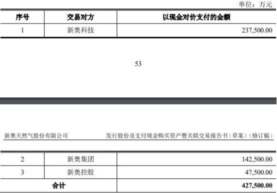 2024新奥资料免费49图库,技术服务优化_射击版32.651