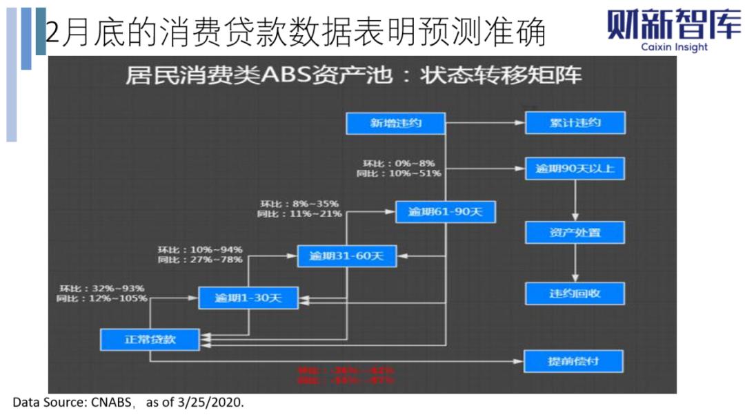 正版蓝月亮精准资料大全,重要性分析方法_SX版69.315