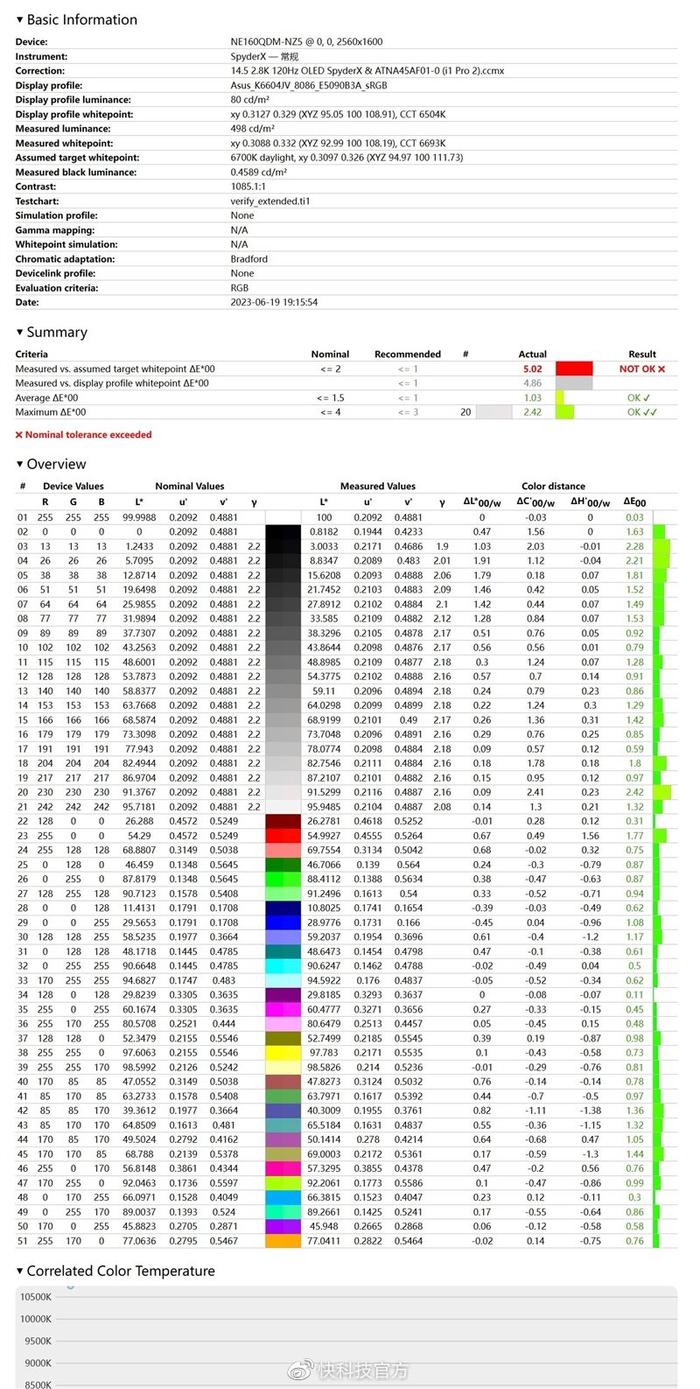 王中王100℅期期准澳彩,市场实施方案趋势_精细版75.145