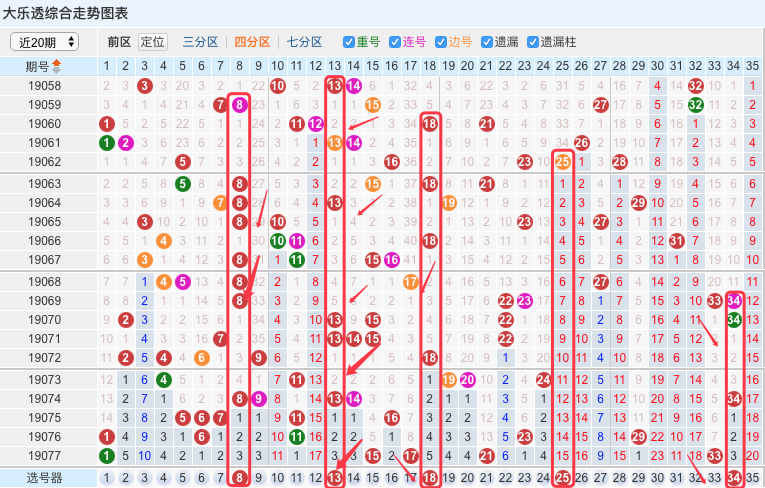 新澳门六开彩开奖号码,才华解答解释落实_长途集99.877