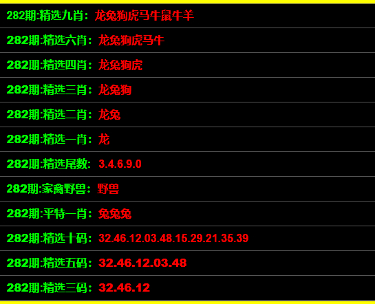 一码一肖100%精准,证实解答解释落实_优秀版45.46