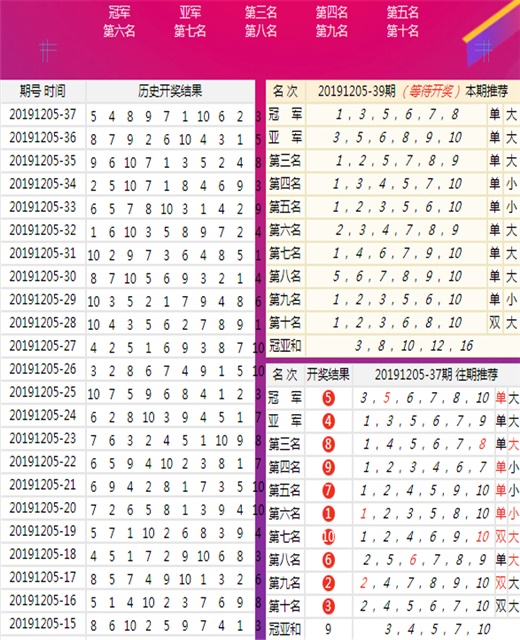 澳门王中王100的资料20,权威数据解释定义_GY24.701