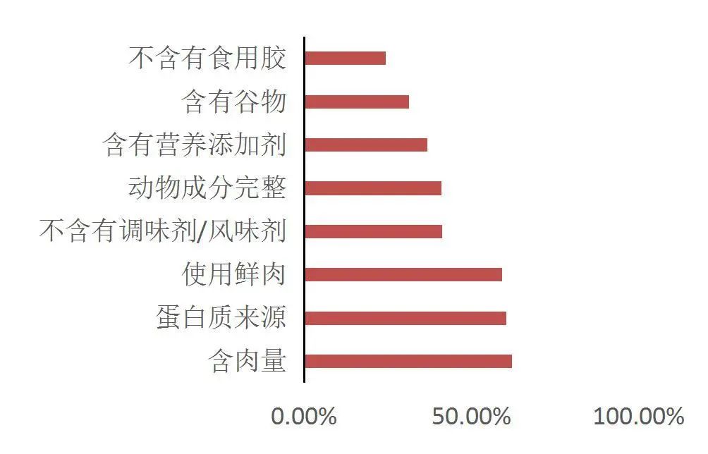 2024年香港资料精准2024年香港资料免费大全,,思维解答解释落实_幻影款96.981