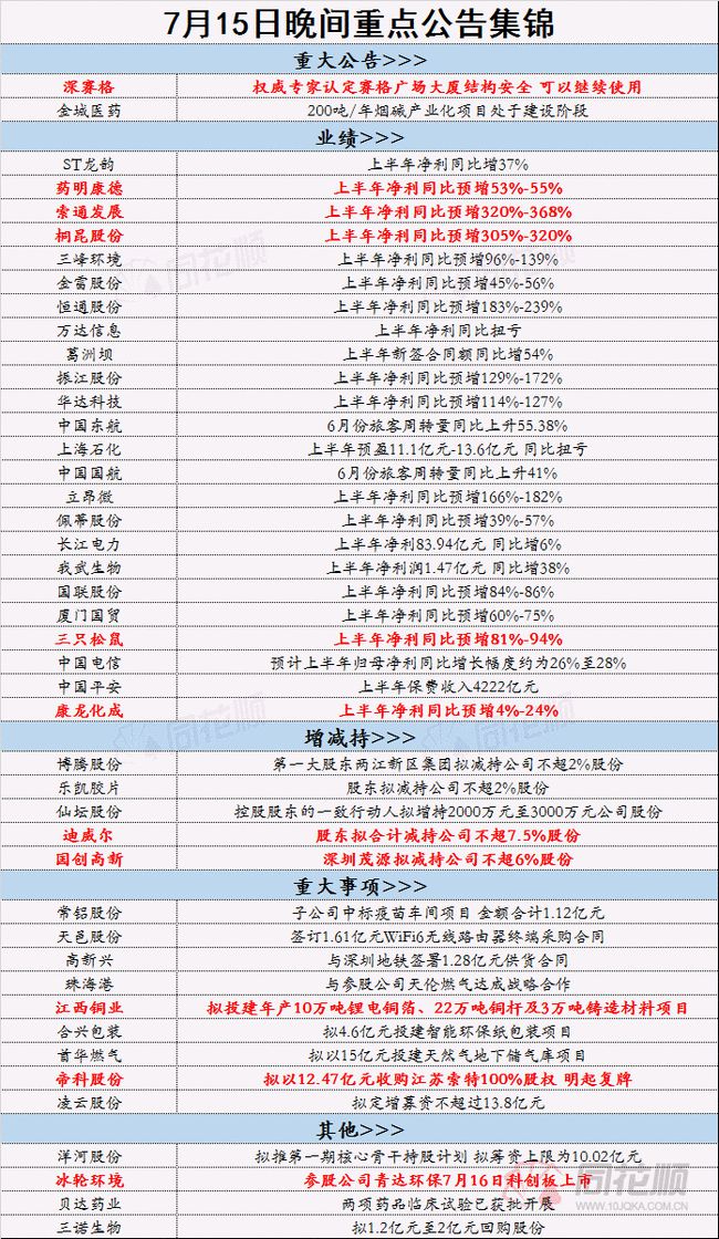 2024年正版资料免费大全一肖,节省实施解释解答_卓越版84.098