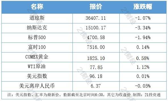 澳门一码一码100准确官方,立法和规划解读_试点品59.486