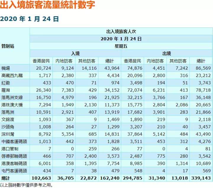 工程案例 第81页