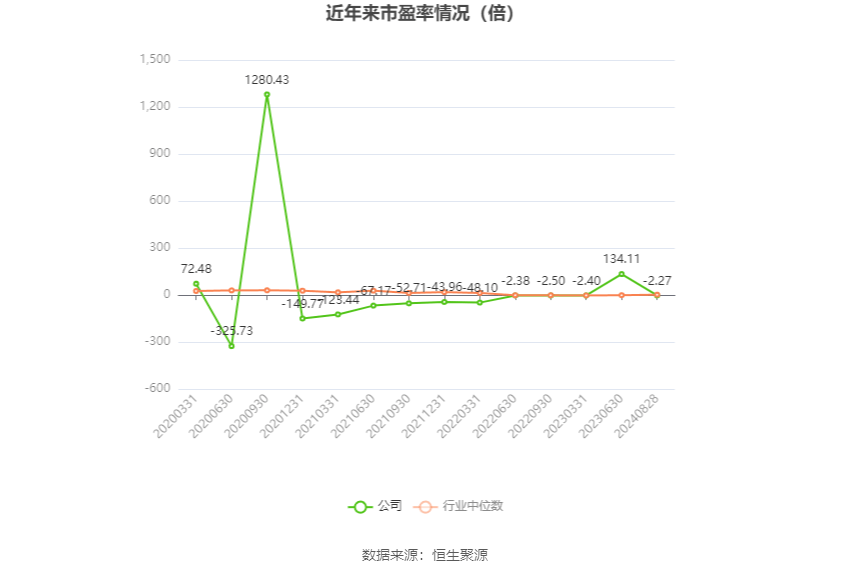 新澳2024今晚开奖结果,和谐执行解答解释_4K版38.556