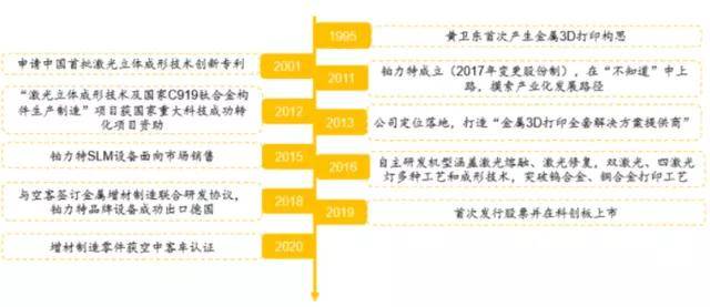 2024澳门特马今晚开奖160期,技术服务优化_优化版99.698