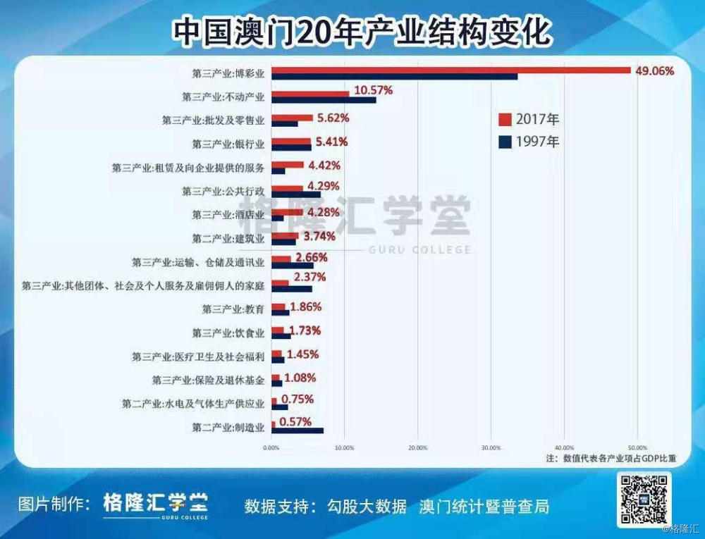 澳门一码一肖一特一中是合法的吗,投资分析解释落实_合适版32.369