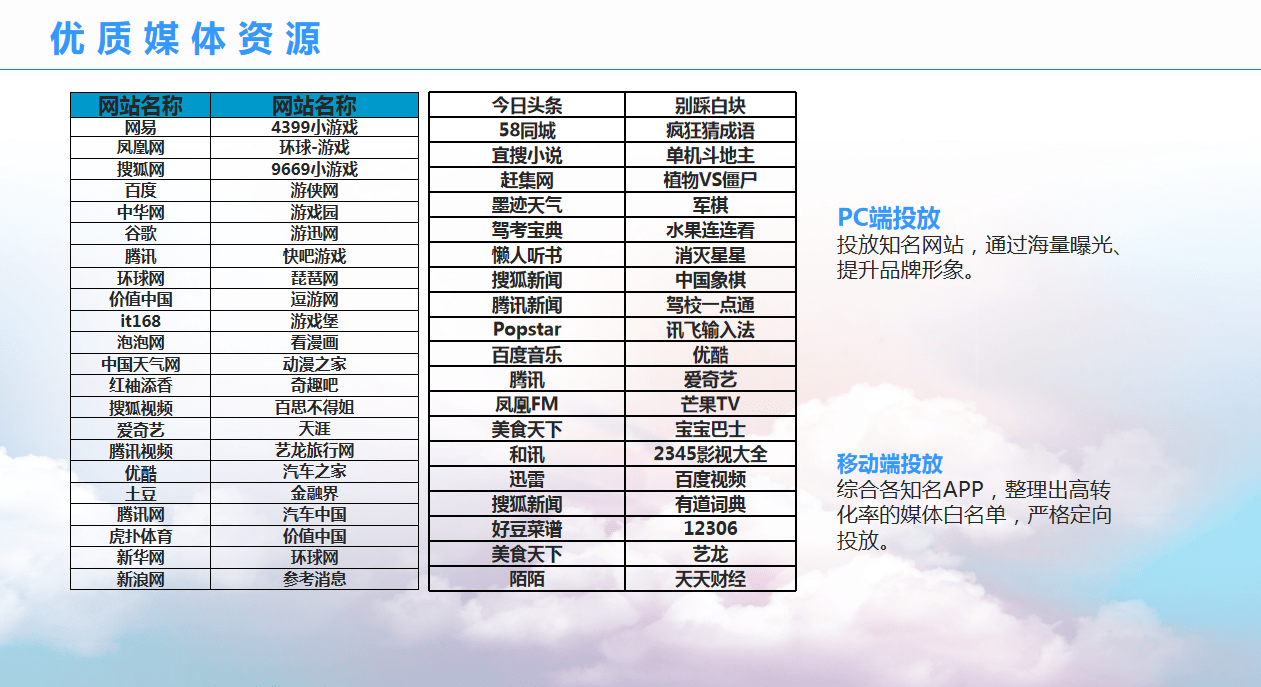 澳门2024年精准资料大全,高效计划应用解答解释_紧凑版79.205