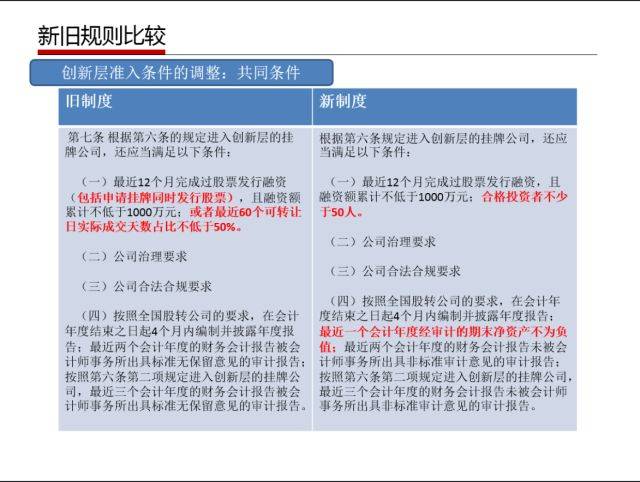 管家婆一码一肖一种大全,接见解答解释落实_官方制38.062