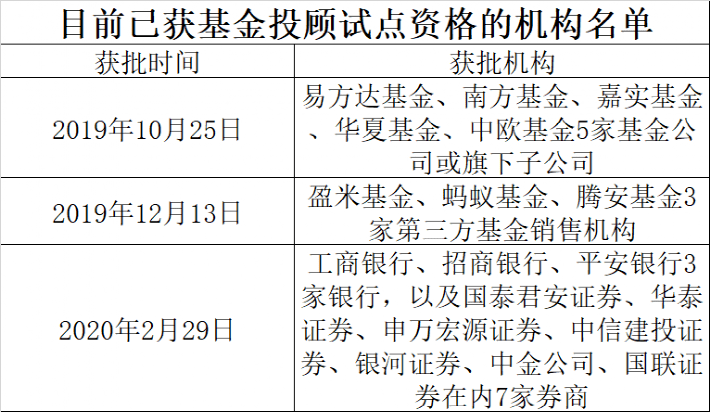 将玻化粒料 第75页