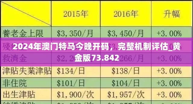 2024最新奥马免费资料生肖卡,客户解答解释落实_电影集35.124