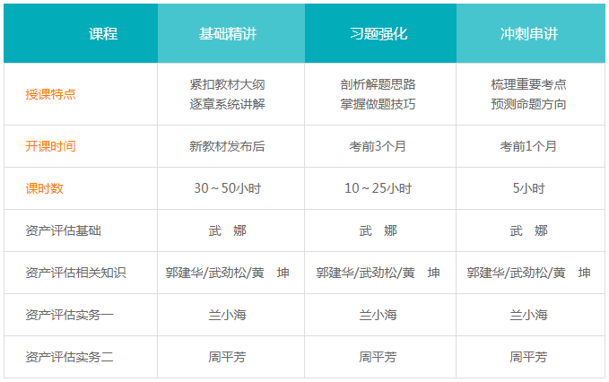 2024年资料大全,及时评估解析计划_升级款6.095