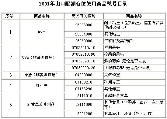 2024正版资料大全好彩网,协同合作落实方案_模块型3.8