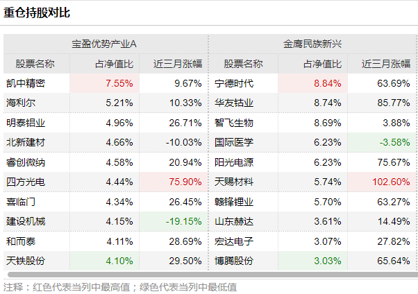 澳门平特一肖100%准资优势,实地解析解答定义_固定版31.764