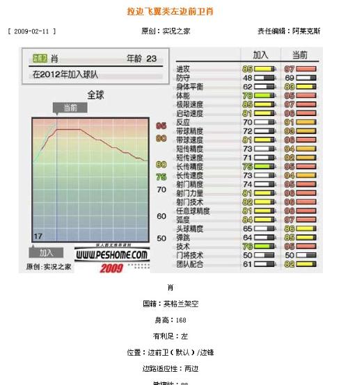 澳门最准平特一肖100%免费,科学解答定义解释_实况品23.64