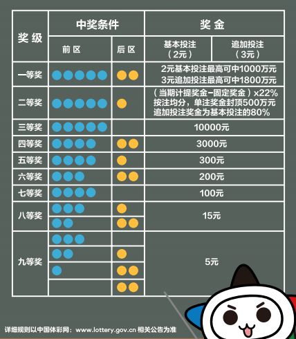 2024澳门天天六开奖彩免费,高效执行策略落实_适中版58.142