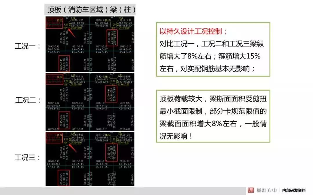 最准一码一肖100%噢,统一标准解析落实_幻觉版59.631