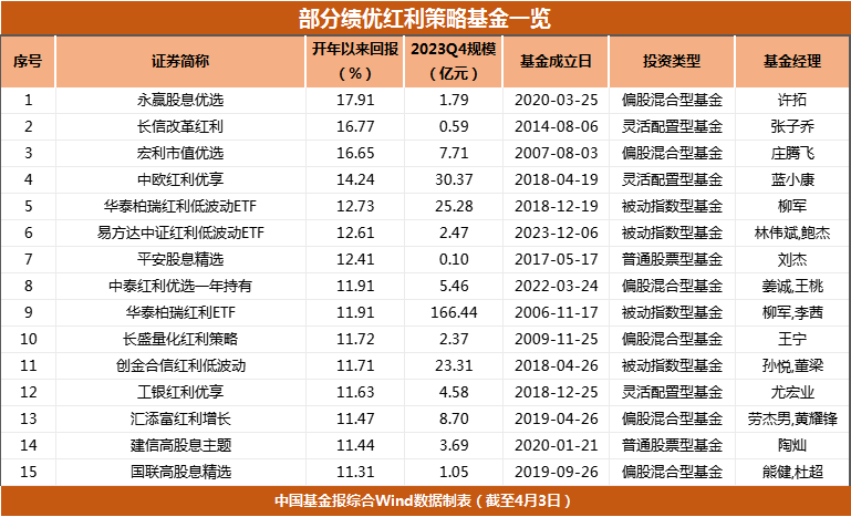 2024香港历史开奖记录,高效计划策略转化_升级品27.296