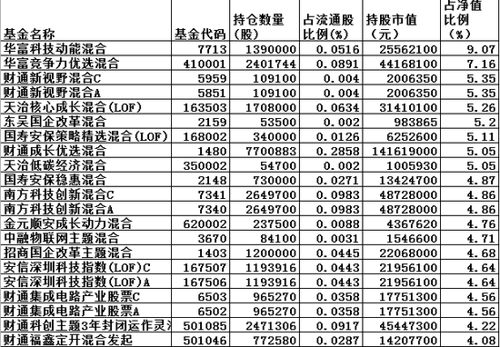 新澳内部一码精准公开,见解分析解答解释_基础版79.038