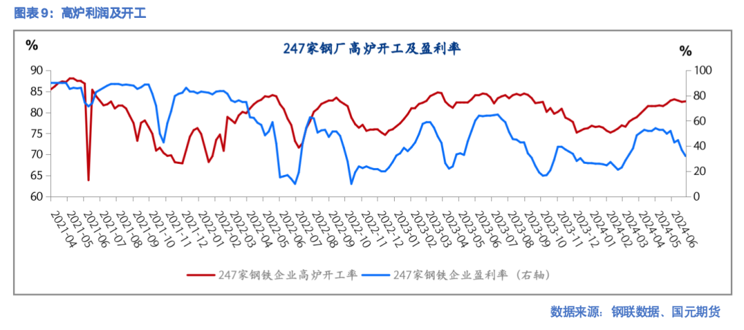 7777788888新澳门开奖2023年,供应解答解释落实_场地型0.275