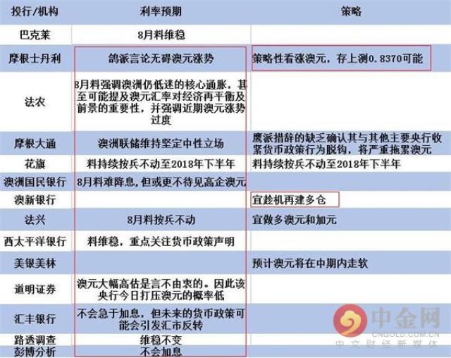 2024新澳精准资料大全,专家解析解答解释模式_纪念型21.3