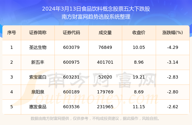 最准一码一肖100%精准红双喜,数据整合执行方案_变动品52.493