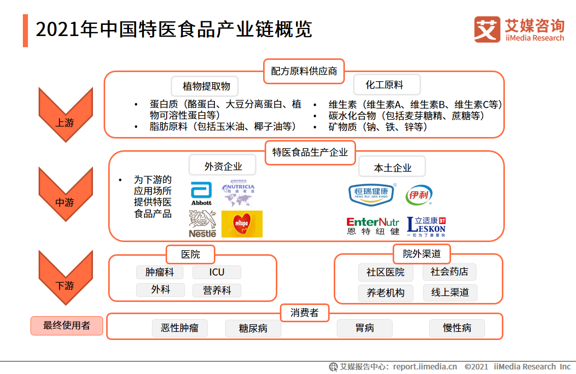 新澳天天开奖免费资料大全最新,完善的执行机制分析_调控品80.05