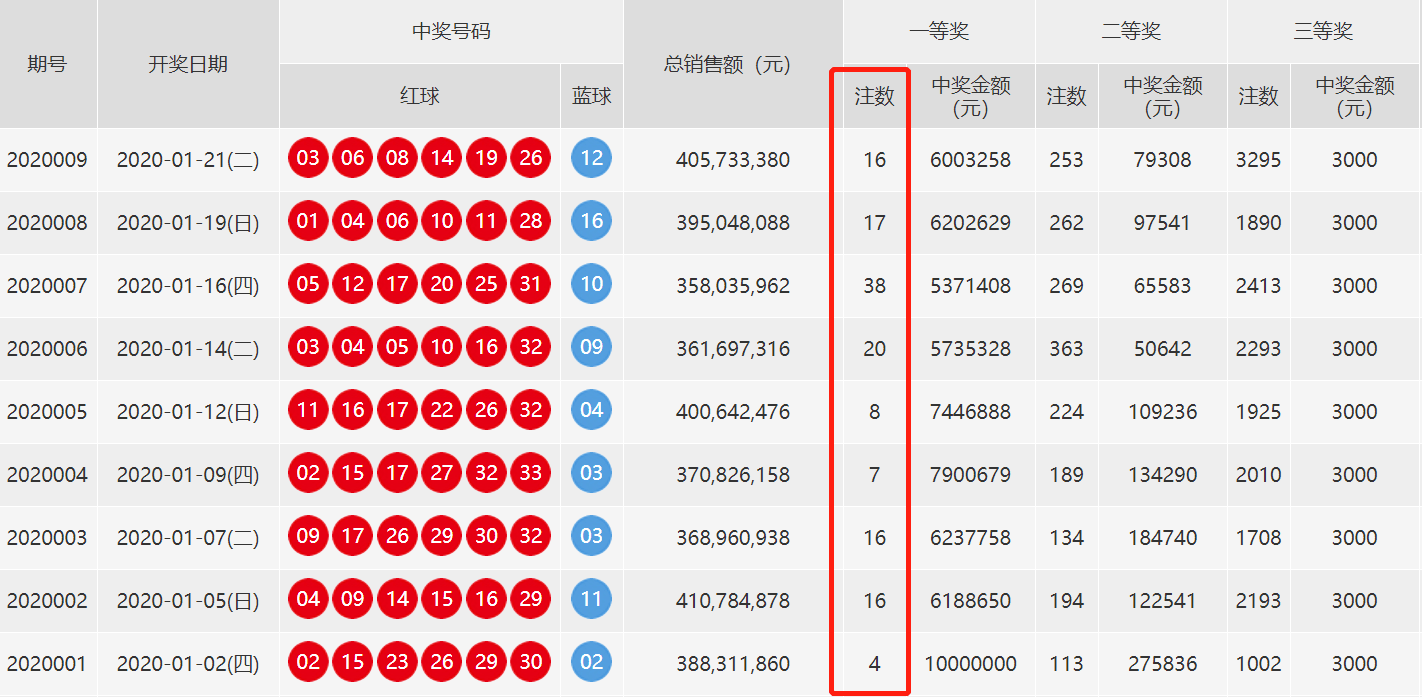 产品中心 第73页