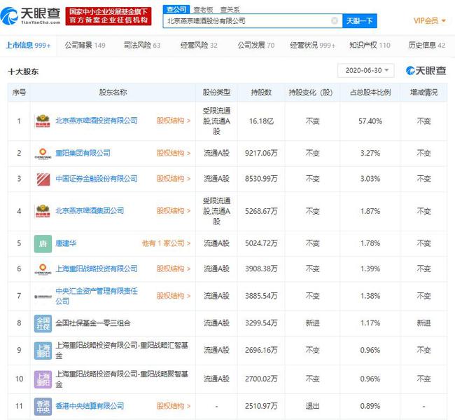 新澳天天开奖资料大全1050期,社会责任计划落实_ios0.693