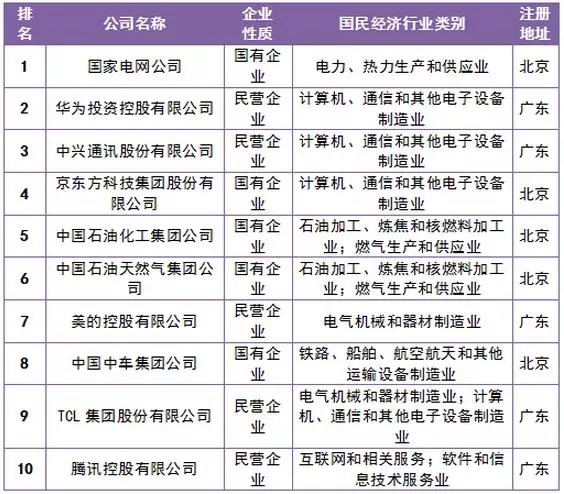 2024新澳门资料大全123期,全局视角解析落实_迅捷版48.839