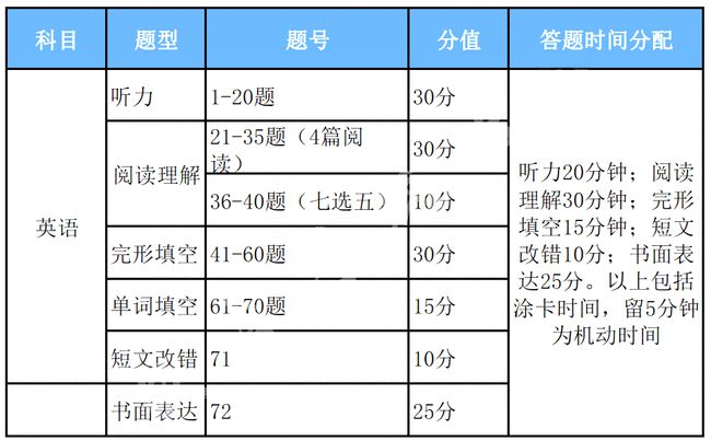 管家婆八肖版资料大全,总结落实解释解答_水晶集27.312