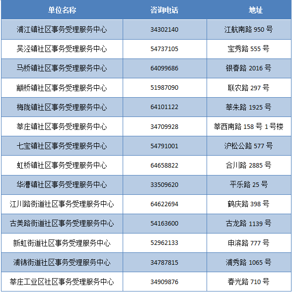 新奥门资料大全正版资料,全面执行分析数据_订阅集9.764