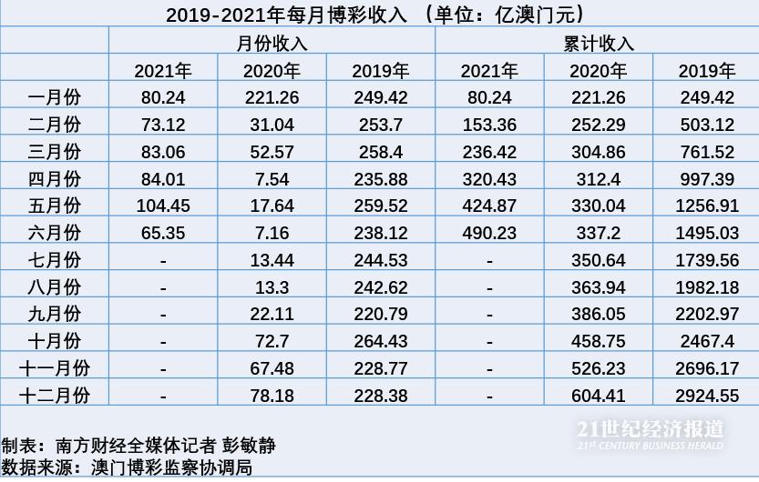 澳门王中王100%的资料2024年,收益成语分析定义_媒体集90.736