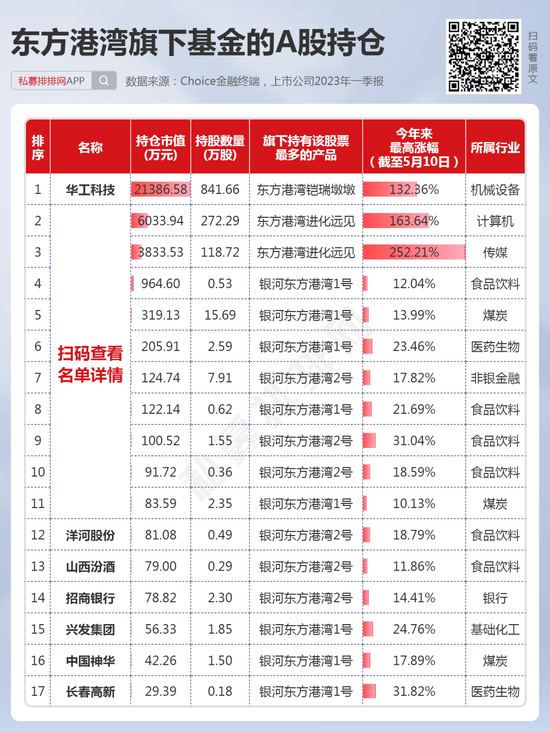 黄大仙中特论坛资料大全,风险事前管理_台式款62.021