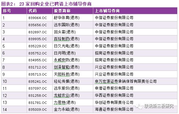 最准一码一肖100%,多元方案执行策略_终身版69.827