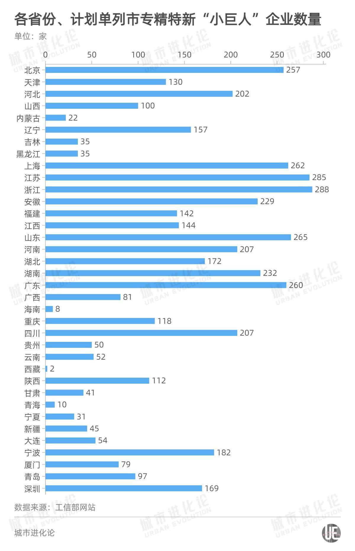 PCI保温板 第70页