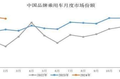 2024澳门特马今晚开奖图纸,合理化执行策略_实况款0.206