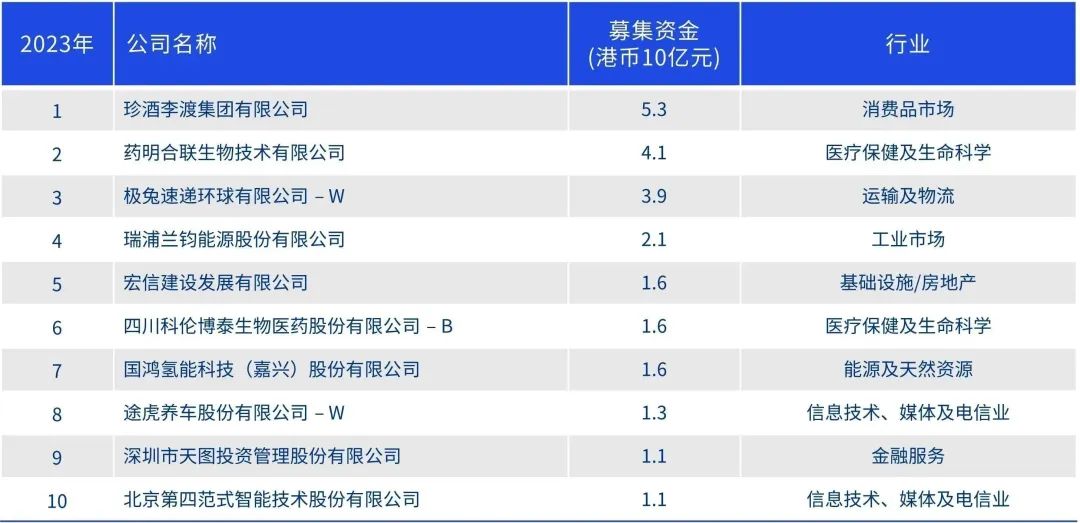 2024年香港正版资料免费大全,项目进度控制_多语版50.89