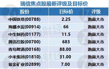 2024澳门天天开好彩大全53期,目标评估解答解释方案_高端款31.791