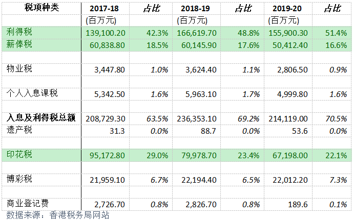 香港4777777的开奖结果,收益说明解析_预购版5.534