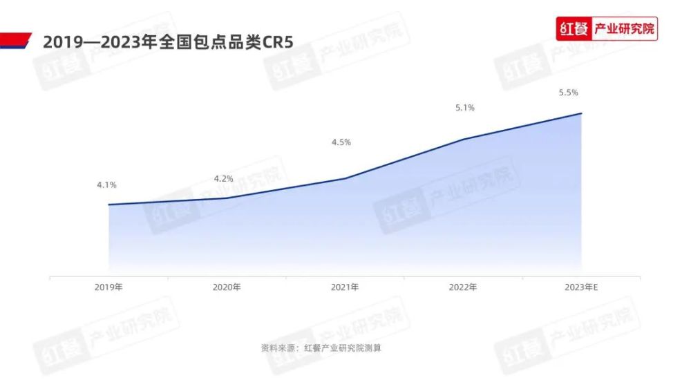 管家婆澳门一肖一码100精准2023,生产流程优化_先锋版98.88