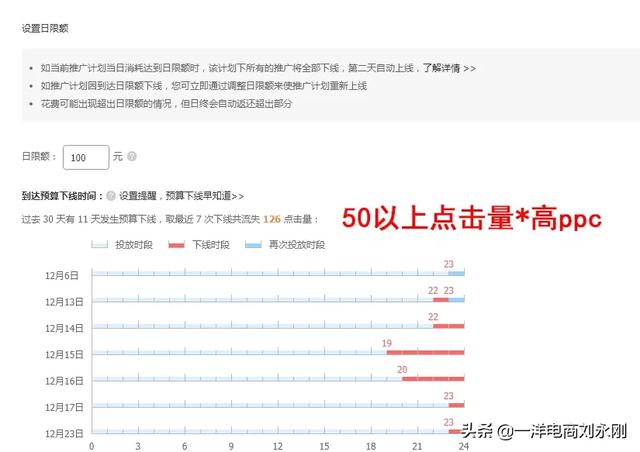 精准一肖100%免费,全面现象分析解答解释_高清集14.185