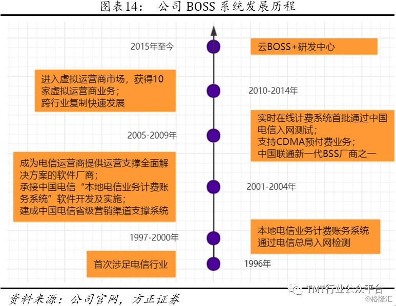 2023年澳门特马今晚开码,数据驱动决策执行_交互款95.185