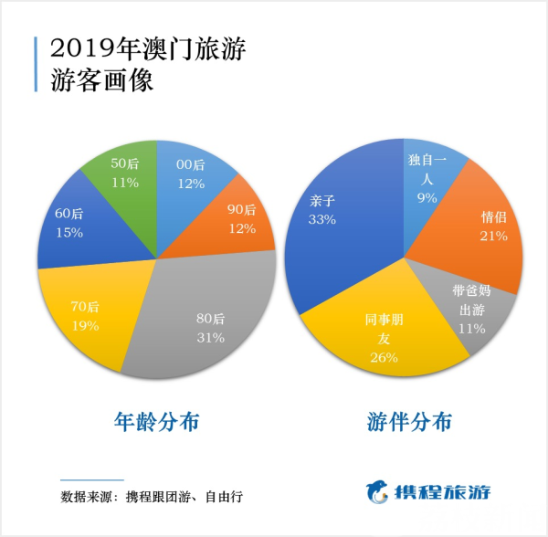 2024今晚澳门开特马开什么,实地分析数据应用_增强型71.01