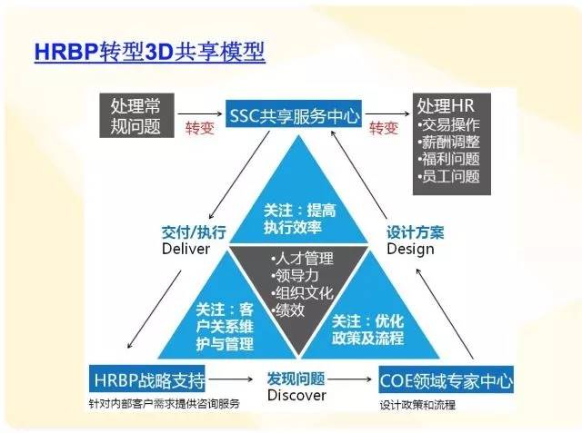 2024澳门资料大全免费,灵活操作方案设计_完整款51.99