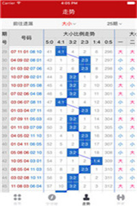 新澳门彩出号综合走势图看331斯,可靠计划策略操作_清洁版28.73