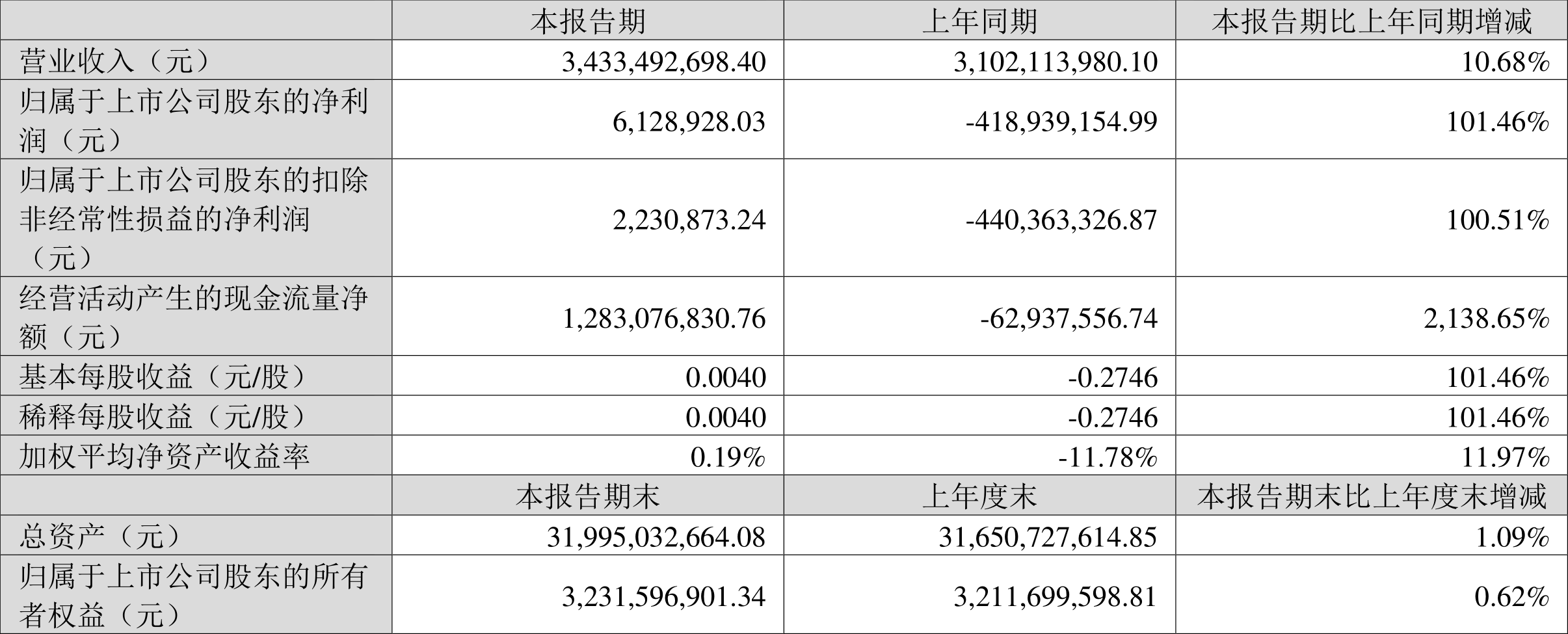 将玻化粒料 第59页