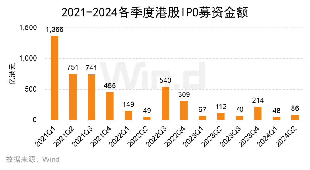 工程案例 第62页